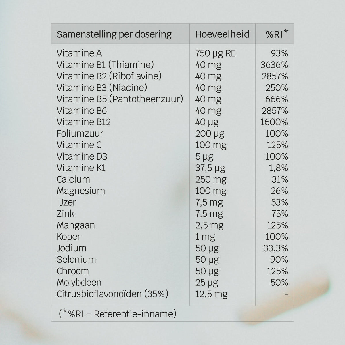 Multivitamine Vrouw Ultra - 24 Vitaminen & Mineralen