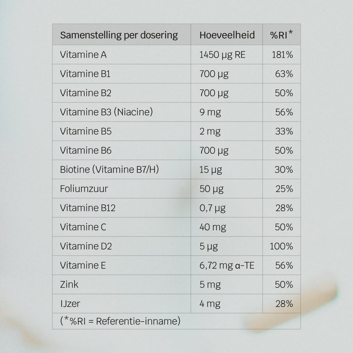 Kids Multivitaminen & Mineralen