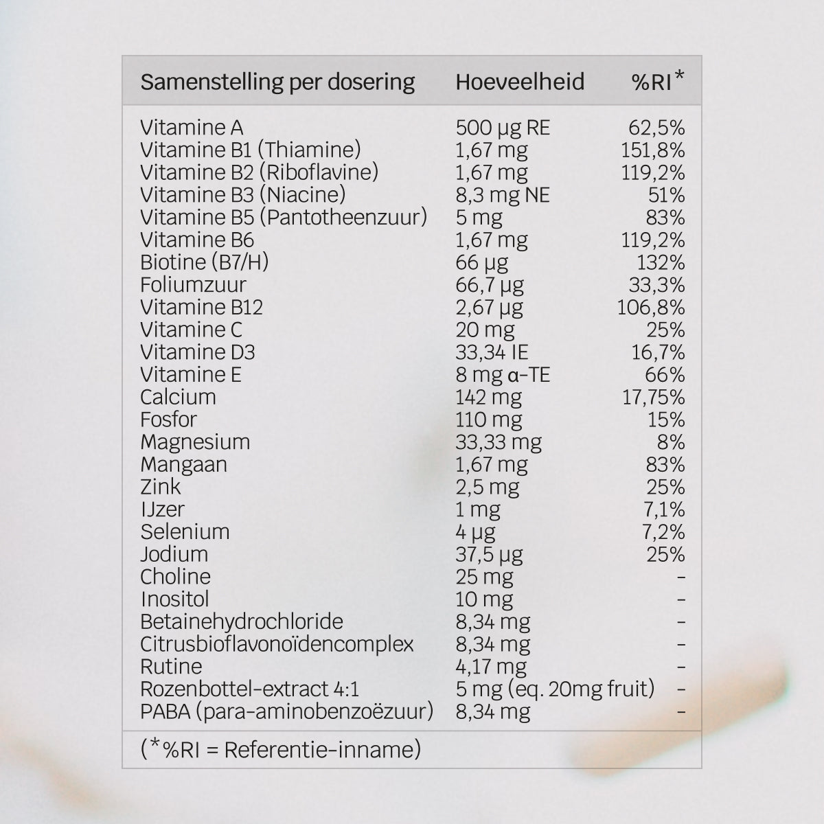 Huid, Haar & Nagels Complex - 20+ Nutriënten