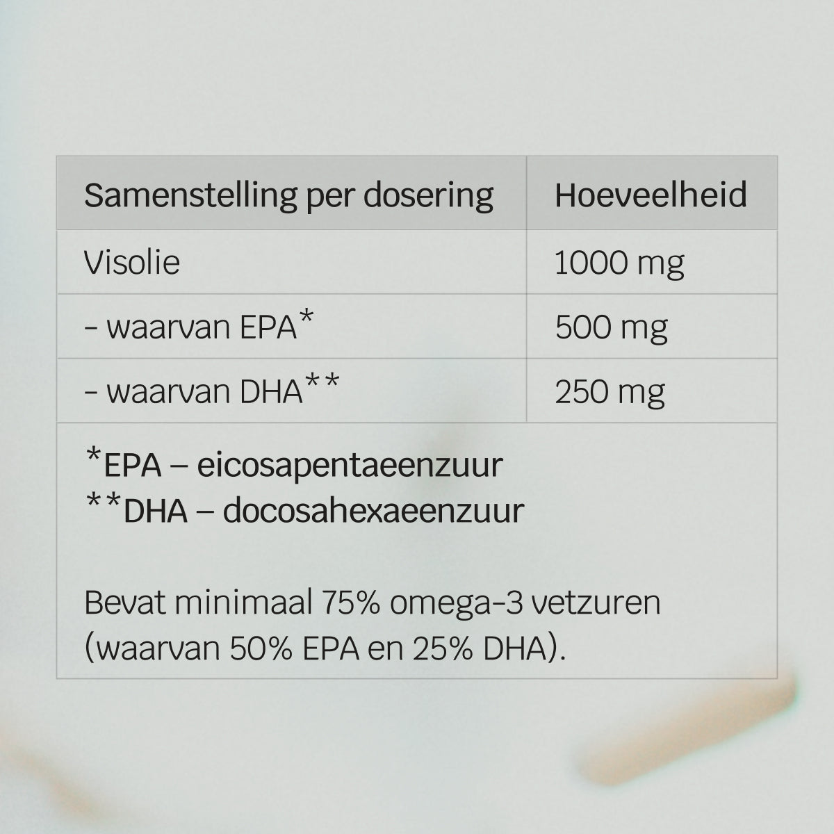 OMEGA 3 - 1000 MG