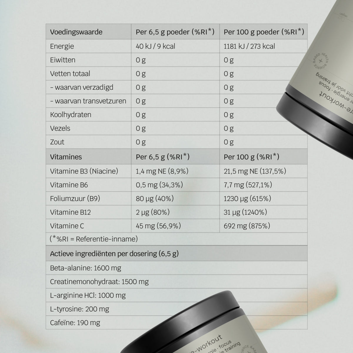 Pre-Workout 190 mg Cafeïne + Beta-Alanine 1600 mg