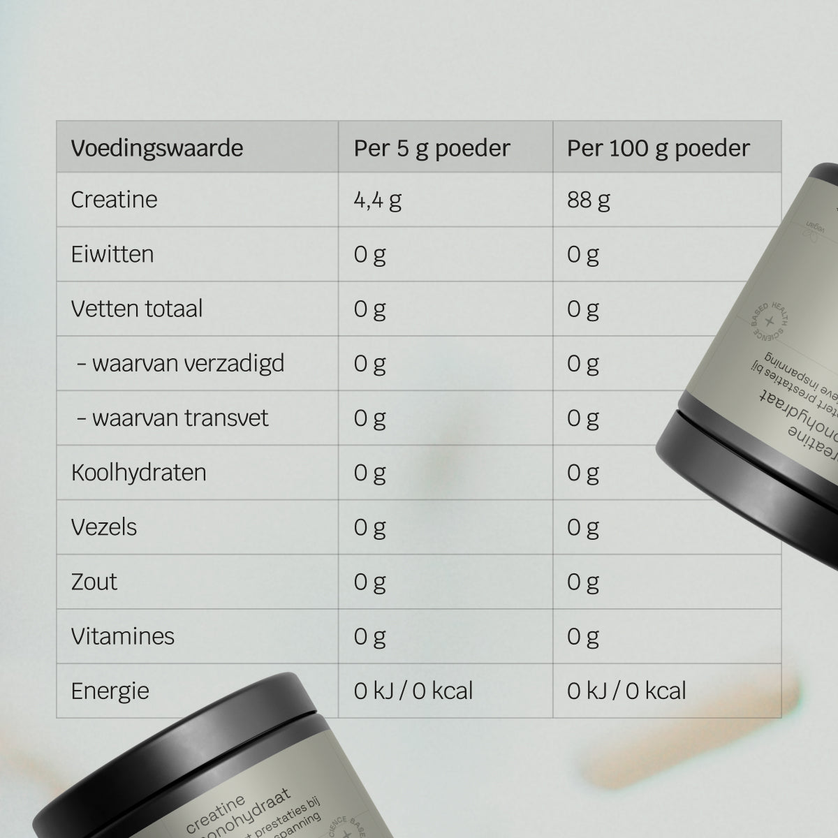 Creatine Monohydrate - Micronized