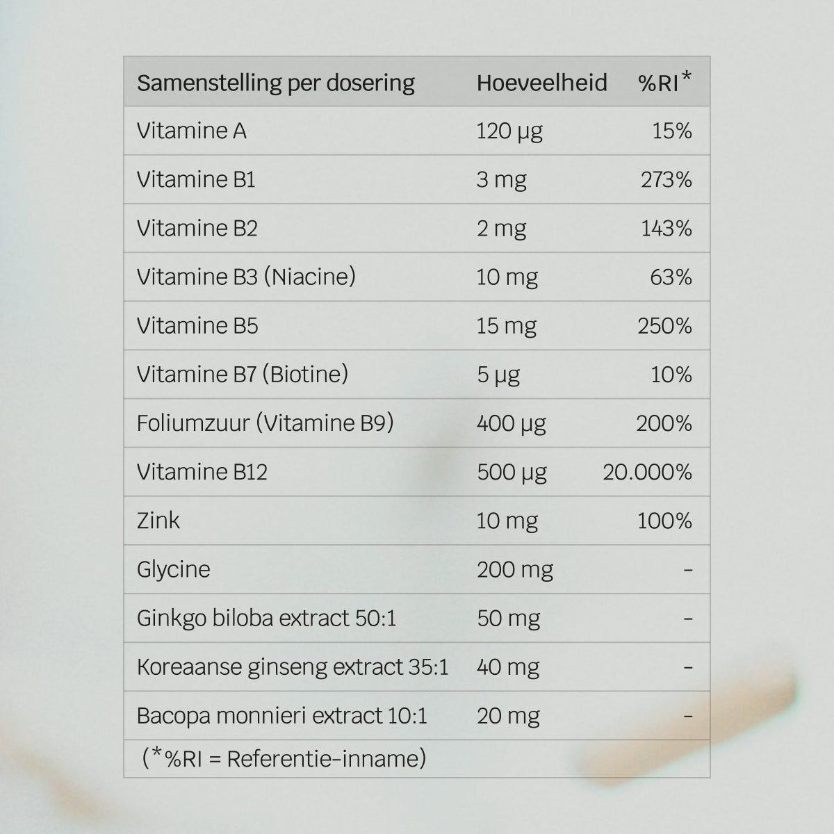 Brein & Geheugen Complex - Glycine 200 mg + Zink 10 mg
