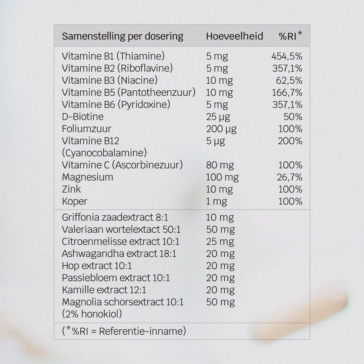 Anti-Stress Complex - 8 Plantenextracten + Magnesium