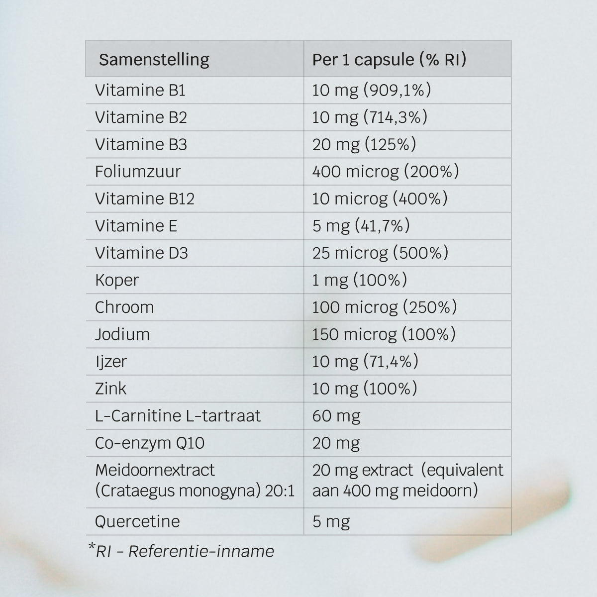 Hart Complex + Q10
