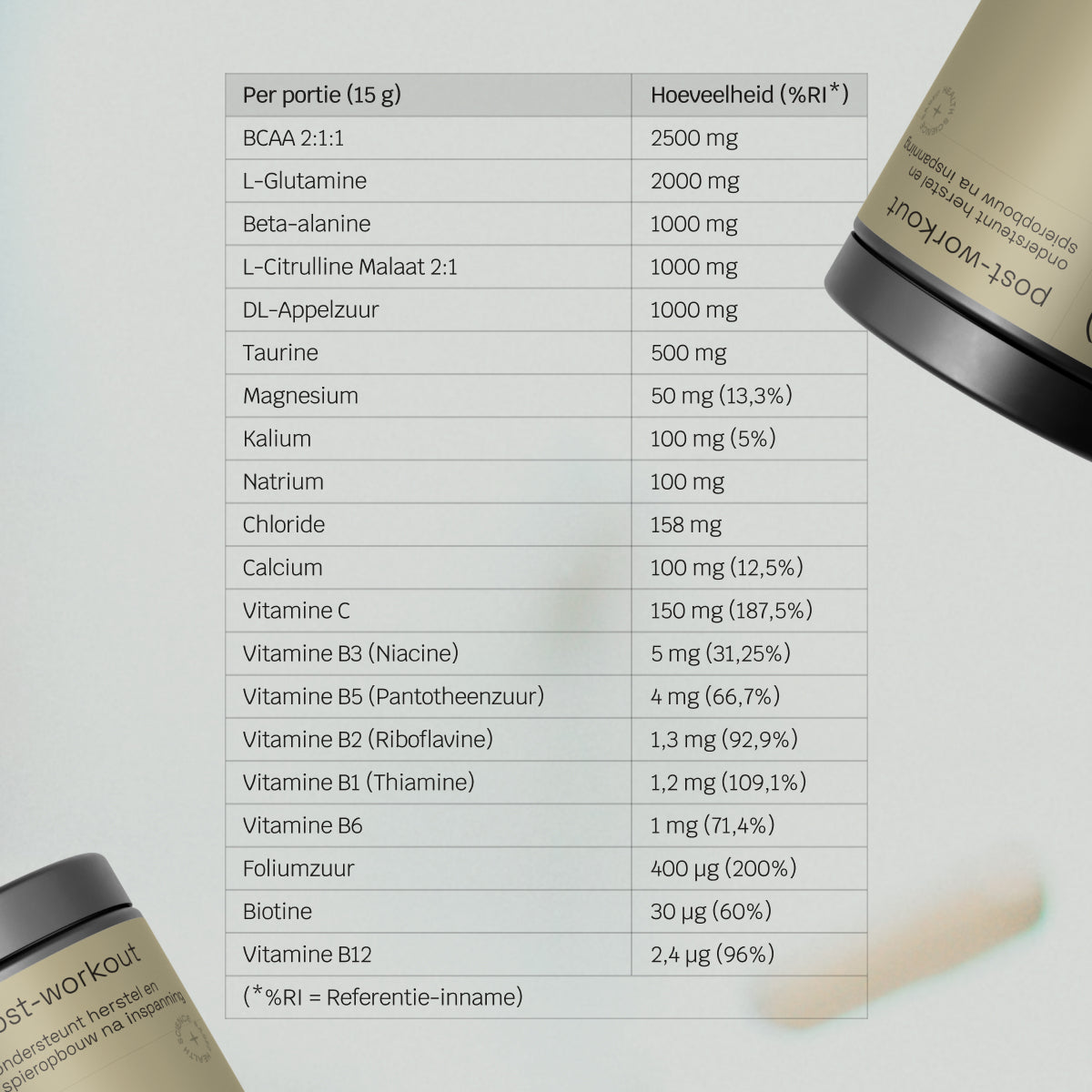 BCAA 2:1:1 - 5000 mg per Dosering